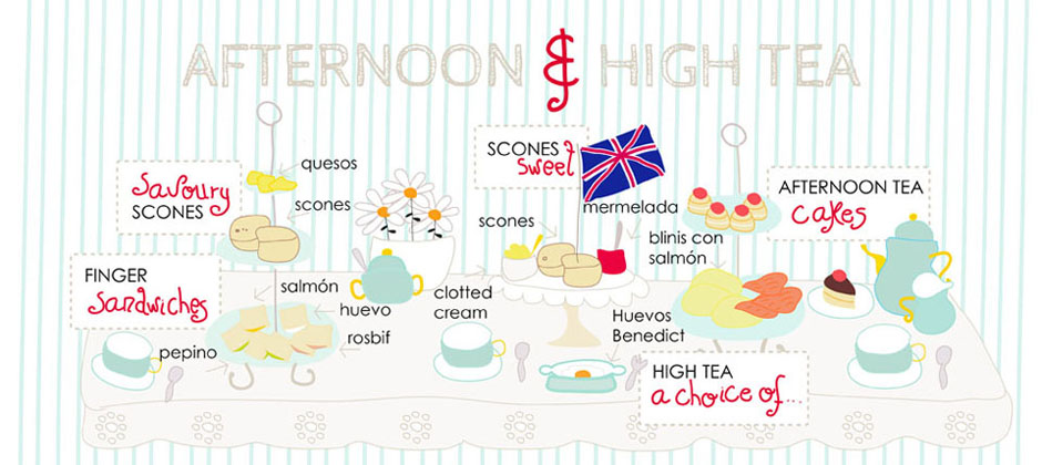 Dibujo ilustración afternoon tea
