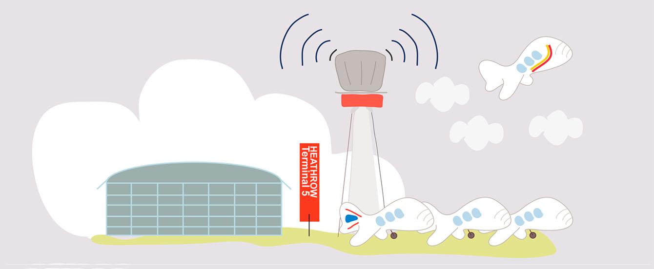 Cómo ir de Heathrow a Londres en transporte público dibujo
