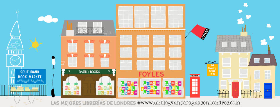 las mejores librerías de londres Dibujo