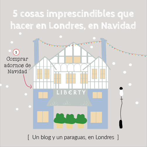 5 cosas que hacer en Londres en Navidad